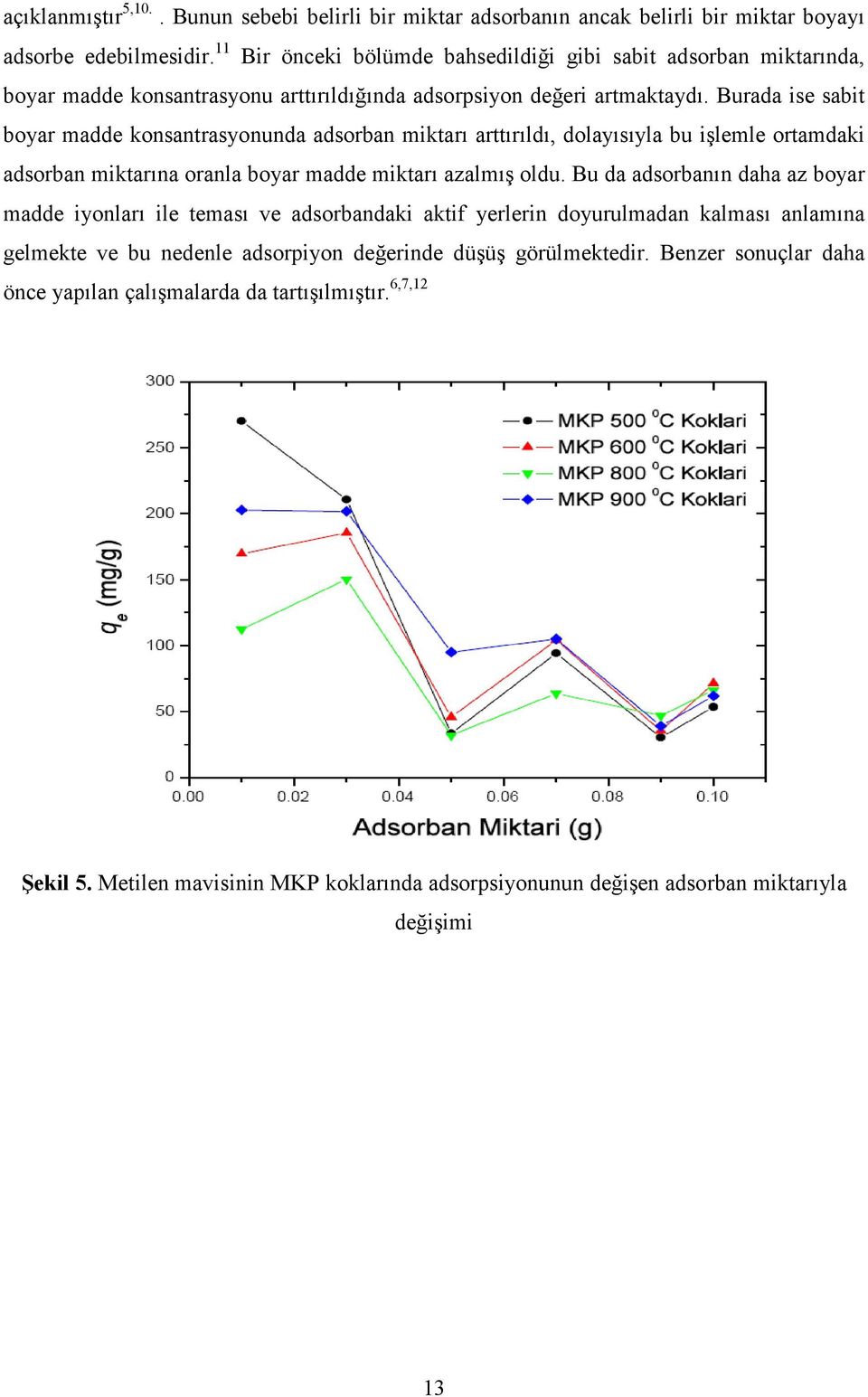 Burada ise sabit boyar madde konsantrasyonunda adsorban miktarı arttırıldı, dolayısıyla bu işlemle ortamdaki adsorban miktarına oranla boyar madde miktarı azalmış oldu.