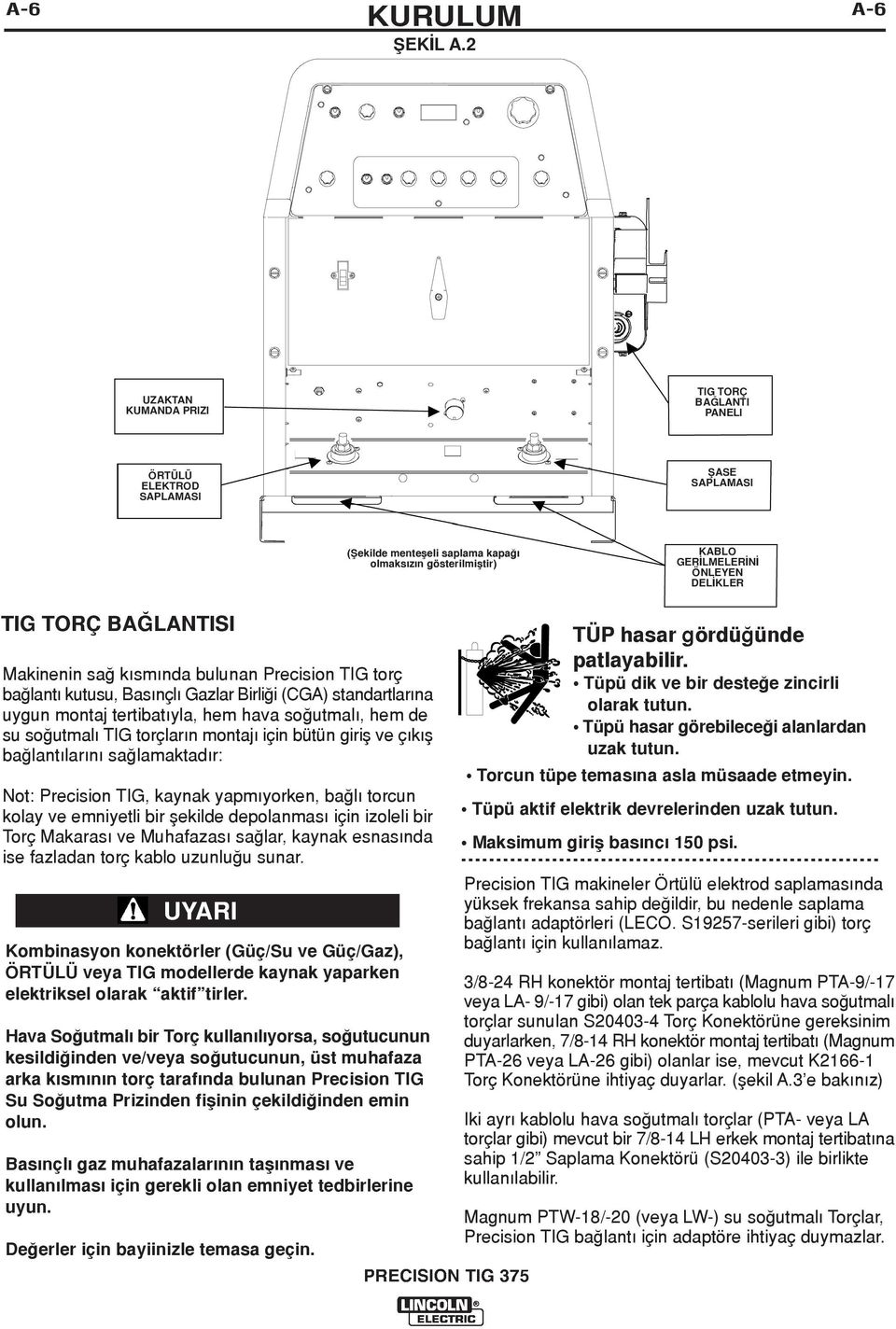 BA LANTISI Makinenin sa k sm nda bulunan Precision TIG torç ba lant kutusu, Bas nçl Gazlar Birli i (CGA) standartlar na uygun montaj tertibat yla, hem hava so utmal, hem de su so utmal TIG torçlar n