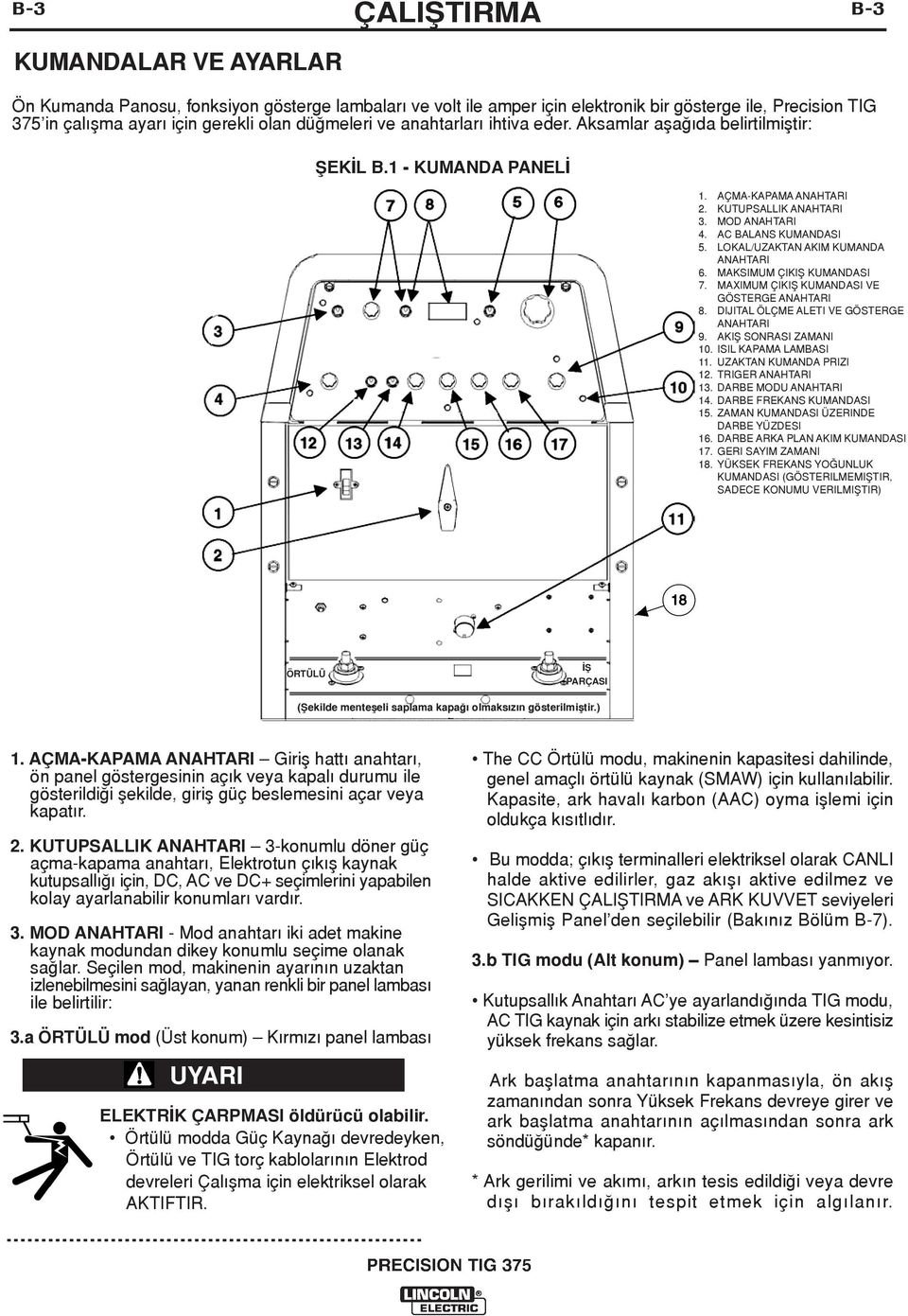 LOKAL/UZAKTAN AKIM KUMANDA ANAHTARI 6. MAKSIMUM ÇIKIfi KUMANDASI 7. MAXIMUM ÇIKIfi KUMANDASI VE GÖSTERGE ANAHTARI 8. DIJITAL ÖLÇME ALETI VE GÖSTERGE ANAHTARI 9. AKIfi SONRASI ZAMANI 10.