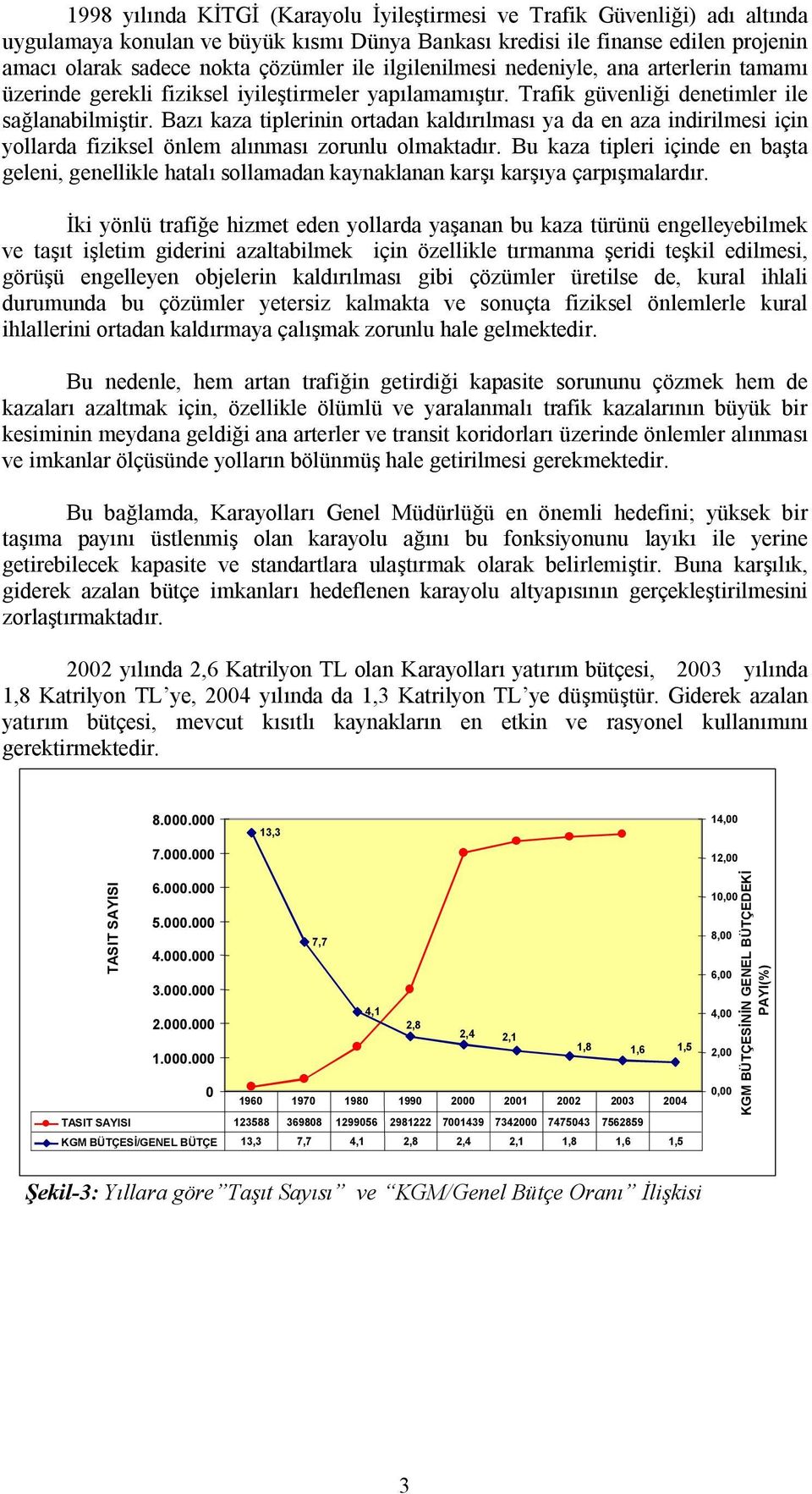 Bazı kaza tiplerinin ortadan kaldırılması ya da en aza indirilmesi için yollarda fiziksel önlem alınması zorunlu olmaktadır.