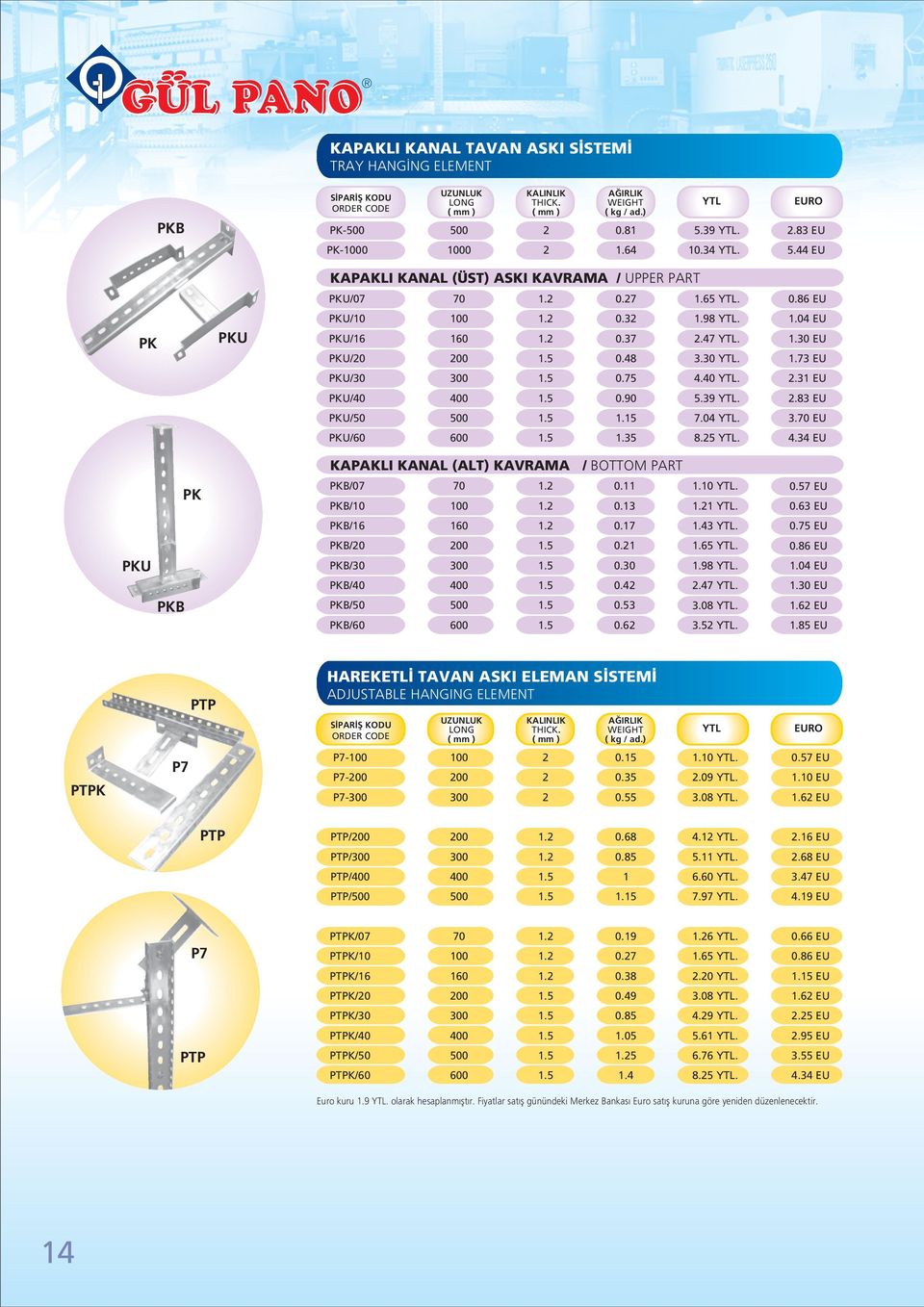 63 EU PKB/6 0.7.43. 0.75 EU PKU PKB PKB/0 PKB/30 PKB/ PKB/50 PKB/ 00 0 0 0. 0.30 0.4 0.53 0.6.65..98..47. 3.08. 3.5. 0.86 EU.04 EU.30 EU.6 EU.85 EU PTP HREKETL TVN SKI ELEMN S STEM DJUSTBLE HNGING ELEMENT ( kg / d.