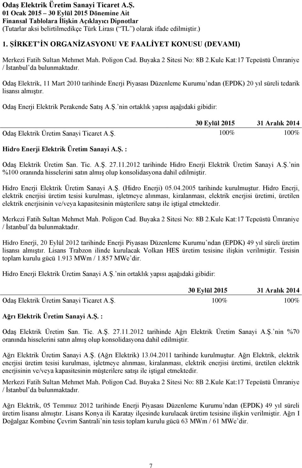 nin ortaklık yapısı aşağıdaki gibidir: 30 Eylül 2015 31 Aralık 2014 Odaş Elektrik Üretim Sanayi Ticaret A.Ş. 100% 100% Hidro Enerji Elektrik Üretim Sanayi A.Ş. : Odaş Elektrik Üretim San. Tic. A.Ş. 27.
