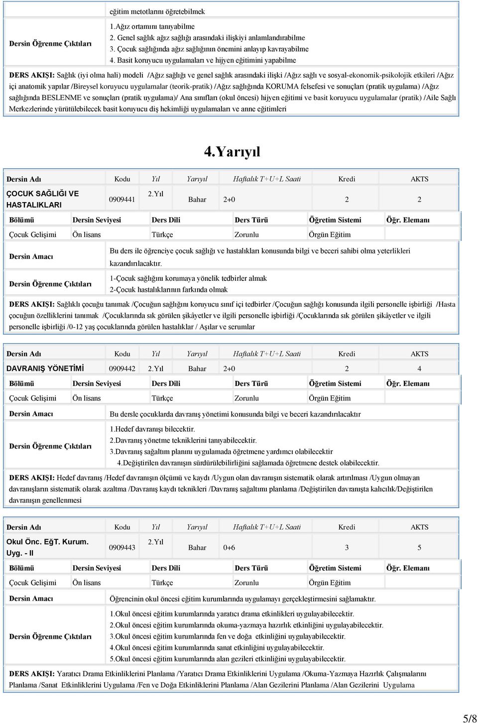 /Ağız içi anatomik yapılar /Bireysel koruyucu uygulamalar (teorik-pratik) /Ağız sağlığında KORUMA felsefesi ve sonuçları (pratik uygulama) /Ağız sağlığında BESLENME ve sonuçları (pratik uygulama)/