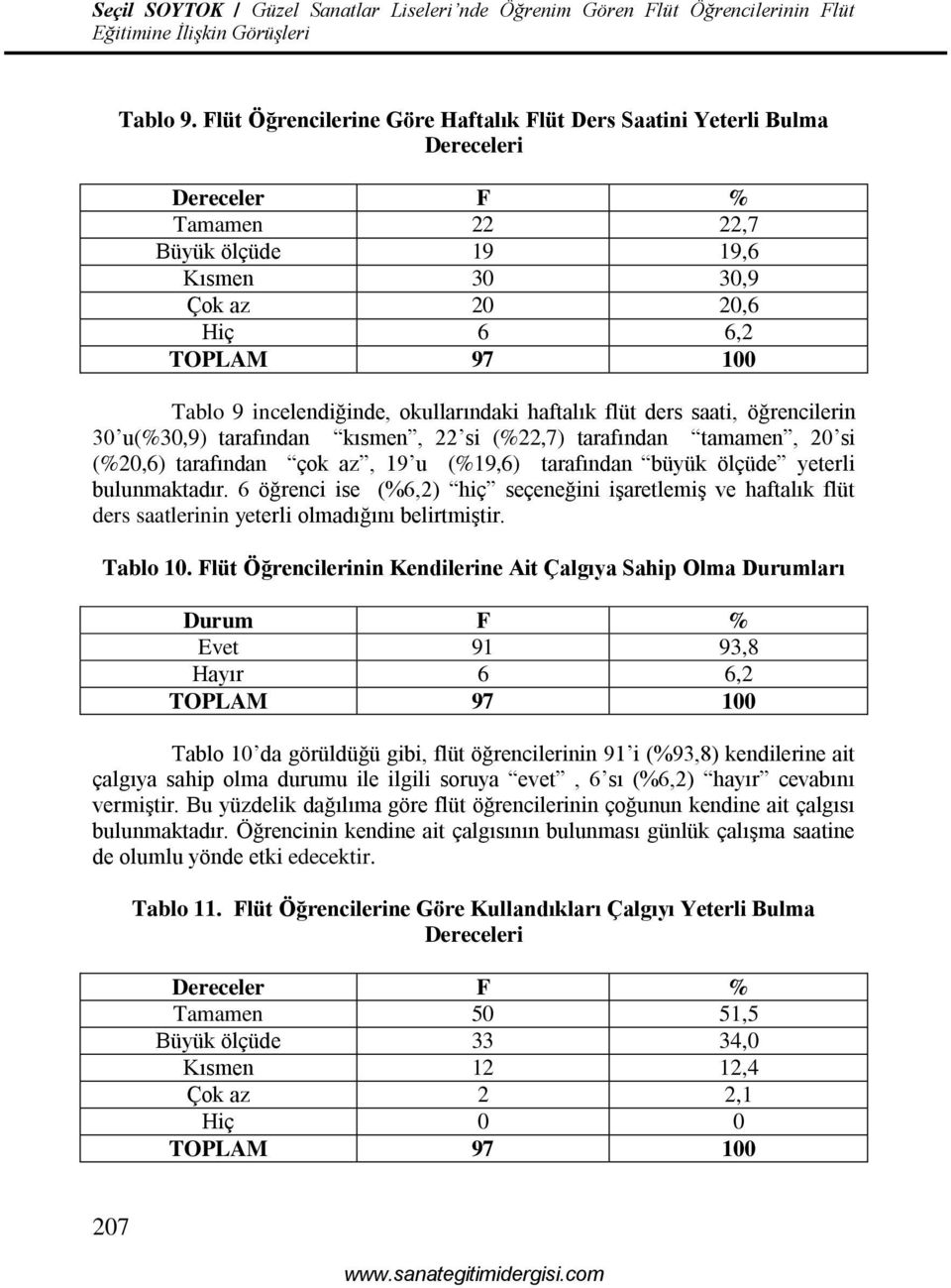 okullarındaki haftalık flüt ders saati, öğrencilerin 30 u(%30,9) tarafından kısmen, 22 si (%22,7) tarafından tamamen, 20 si (%20,6) tarafından çok az, 19 u (%19,6) tarafından büyük ölçüde yeterli