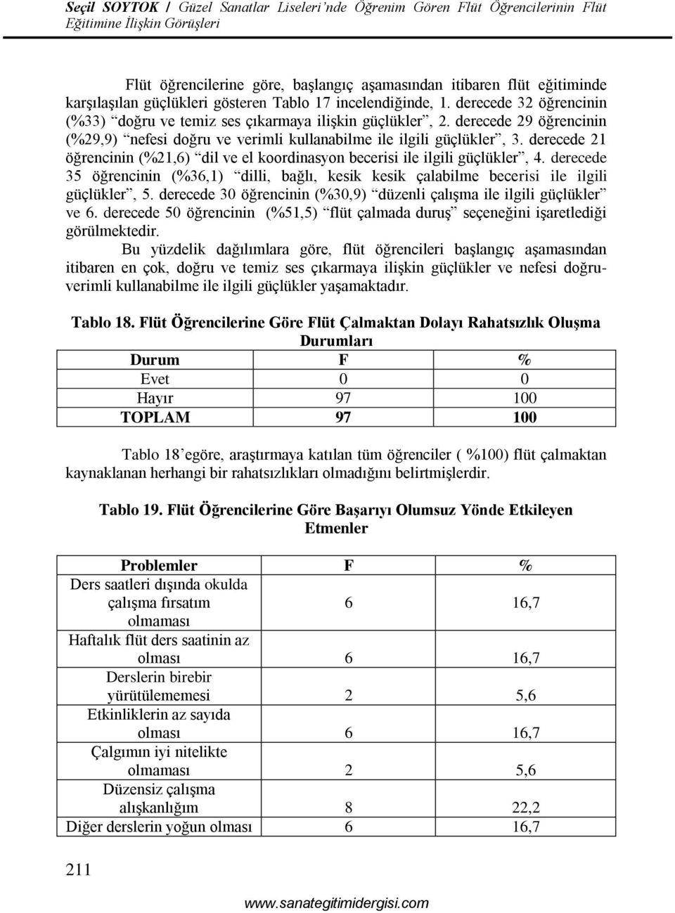 derecede 21 öğrencinin (%21,6) dil ve el koordinasyon becerisi ile ilgili güçlükler, 4. derecede 35 öğrencinin (%36,1) dilli, bağlı, kesik kesik çalabilme becerisi ile ilgili güçlükler, 5.