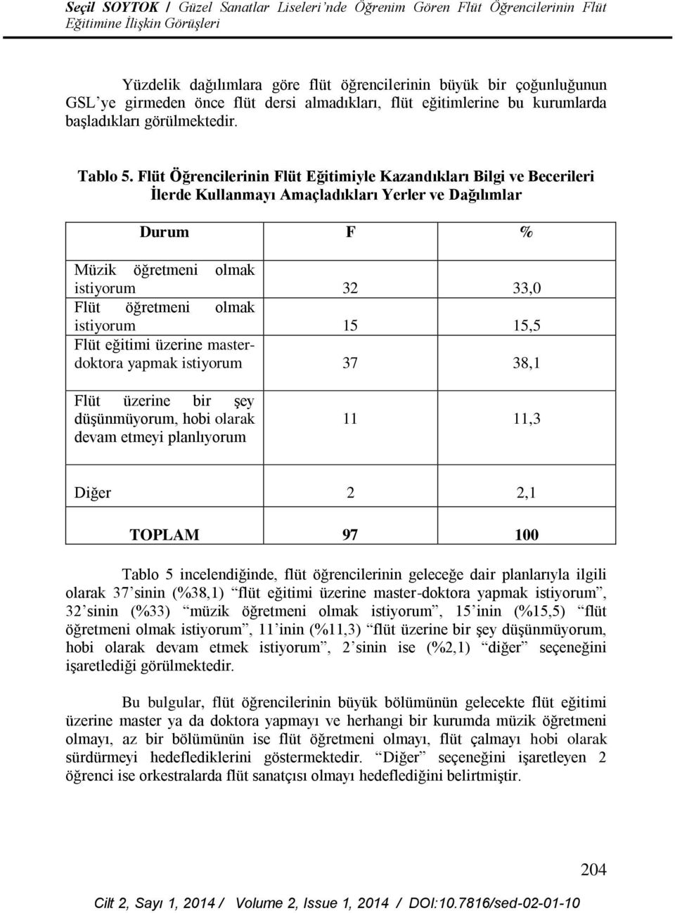 istiyorum 15 15,5 Flüt eğitimi üzerine masterdoktora yapmak istiyorum 37 38,1 Flüt üzerine bir şey düşünmüyorum, hobi olarak devam etmeyi planlıyorum 11 11,3 Diğer 2 2,1 Tablo 5 incelendiğinde, flüt