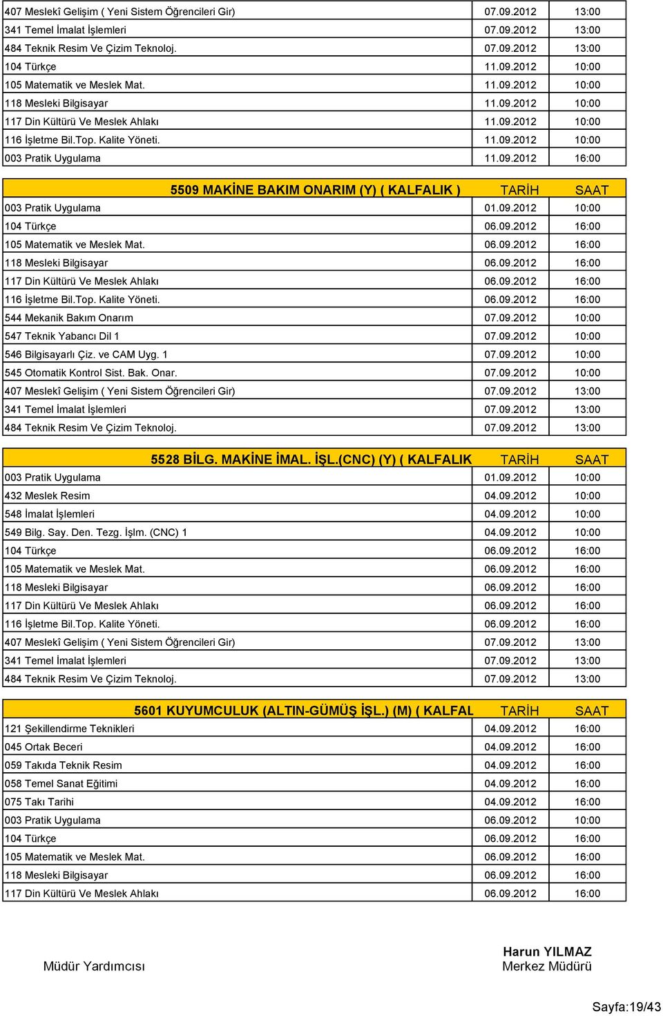09.2012 13:00 341 Temel İmalat İşlemleri 07.09.2012 13:00 484 Teknik Resim Ve Çizim Teknoloj. 07.09.2012 13:00 5528 BİLG. MAKİNE İMAL. İŞL.(CNC) (Y) ( KALFALIK ) TARİH SAAT 003 Pratik Uygulama 01.09.2012 10:00 432 Meslek Resim 04.