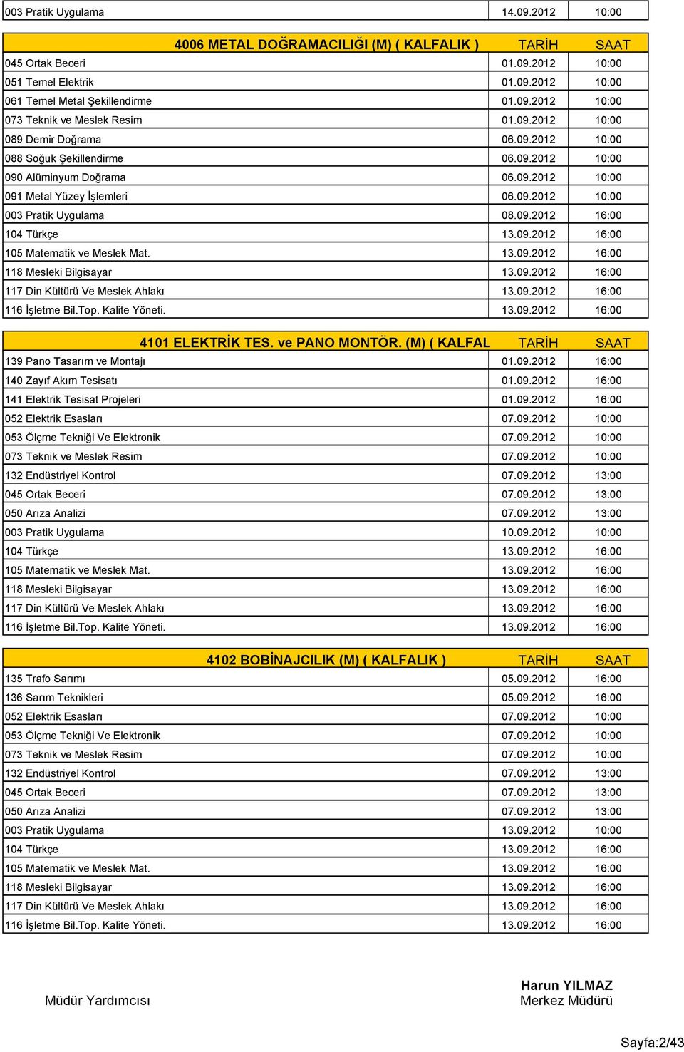 ve PANO MONTÖR. (M) ( KALFALIK ) TARİH SAAT 139 Pano Tasarım ve Montajı 01.09.2012 16:00 140 Zayıf Akım Tesisatı 01.09.2012 16:00 141 Elektrik Tesisat Projeleri 01.09.2012 16:00 052 Elektrik Esasları 07.