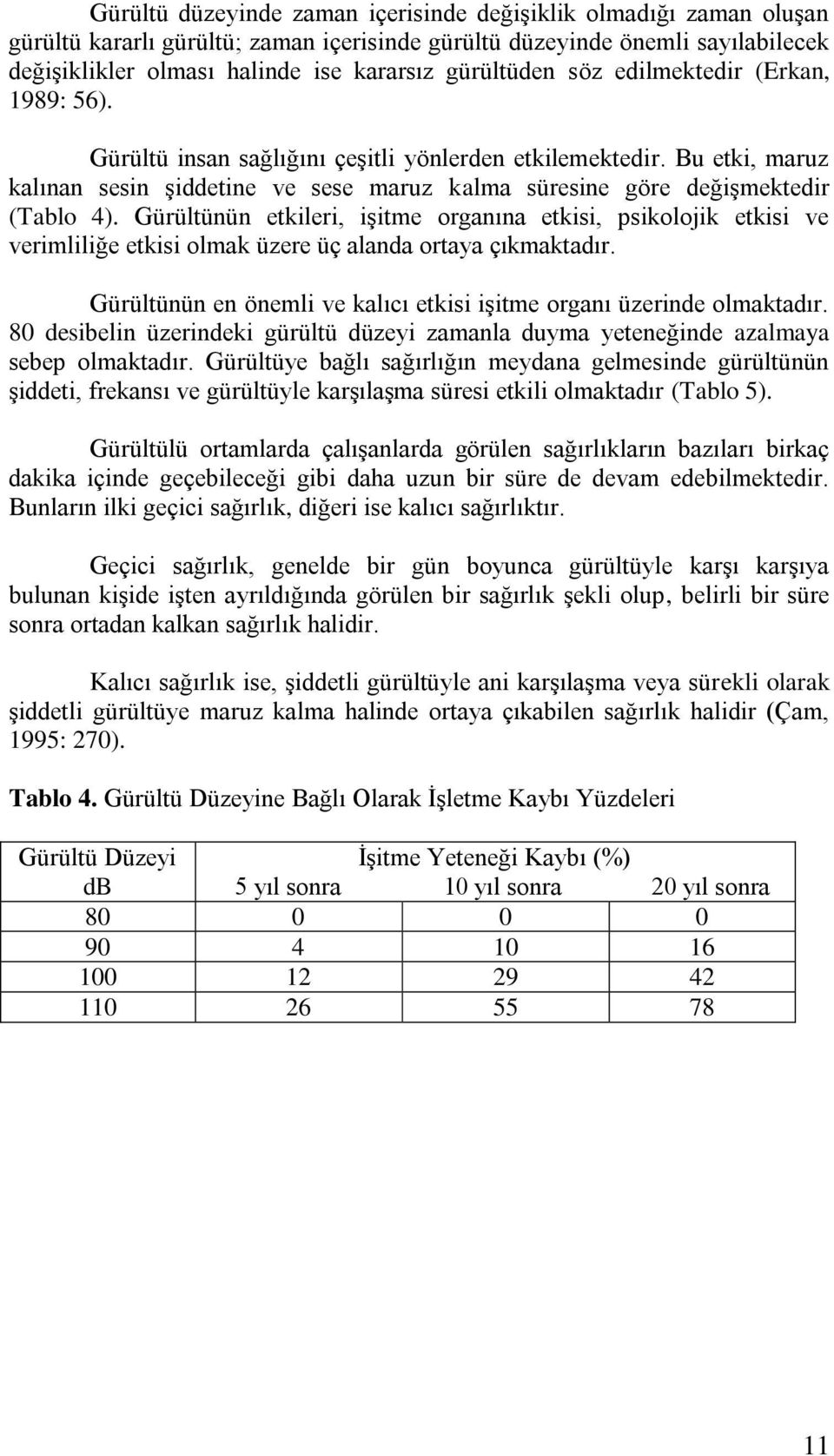 Bu etki, maruz kalınan sesin Ģiddetine ve sese maruz kalma süresine göre değiģmektedir (Tablo 4).