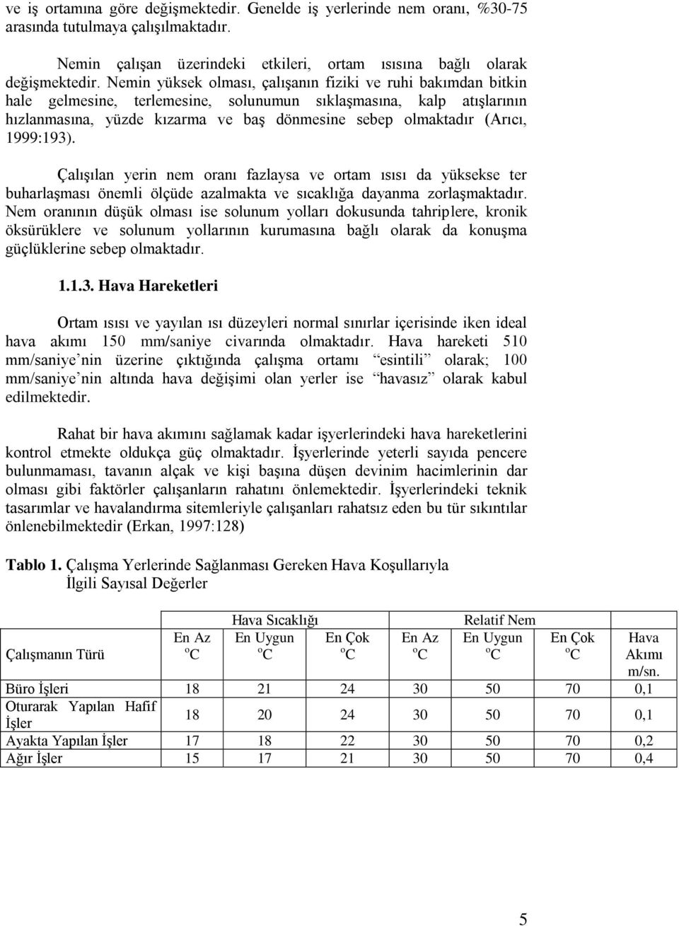 (Arıcı, 1999:193). ÇalıĢılan yerin nem oranı fazlaysa ve ortam ısısı da yüksekse ter buharlaģması önemli ölçüde azalmakta ve sıcaklığa dayanma zorlaģmaktadır.