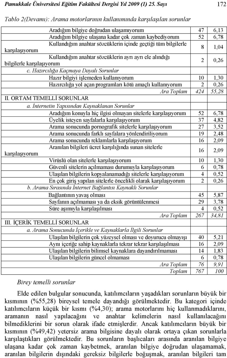 Kullandığım anahtar sözcüklerin içinde geçtiği tüm bilgilerle karşılaşıyorum 8 1,04 Kullandığım anahtar sözcüklerin ayrı ayrı ele alındığı bilgilerle karşılaşıyorum 2 0,26 c.