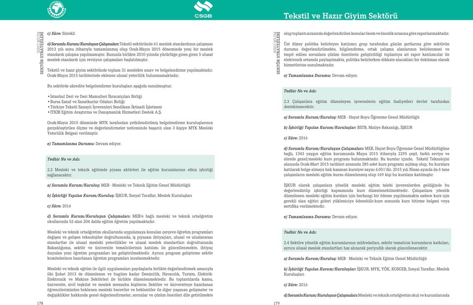 Tekstil ve hazır giyim sektöründe toplam 31 meslekte sınav ve belgelendirme yapılmaktadır. Ocak-Mayıs 2015 tarihlerinde eklenen ulusal yeterlilik bulunmamaktadır.