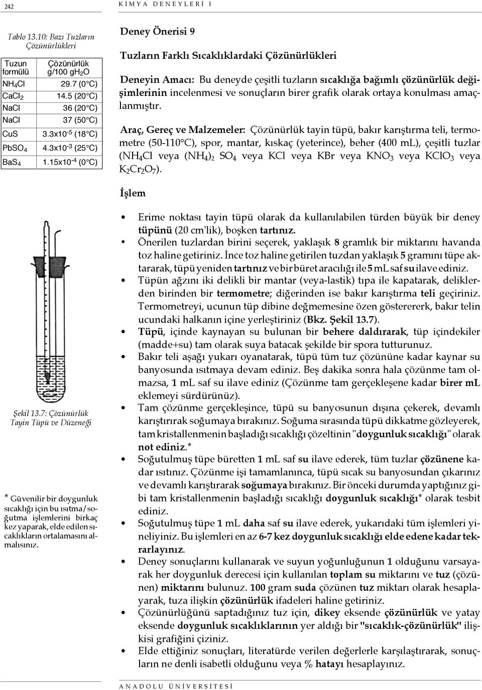 15x10-4 (0 C) Deney Önerisi 9 Tuzların Farklı Sıcaklıklardaki Çözünürlükleri Deneyin Amacı: Bu deneyde çeşitli tuzların sıcaklığa bağımlı çözünürlük değişimlerinin incelenmesi ve sonuçların birer