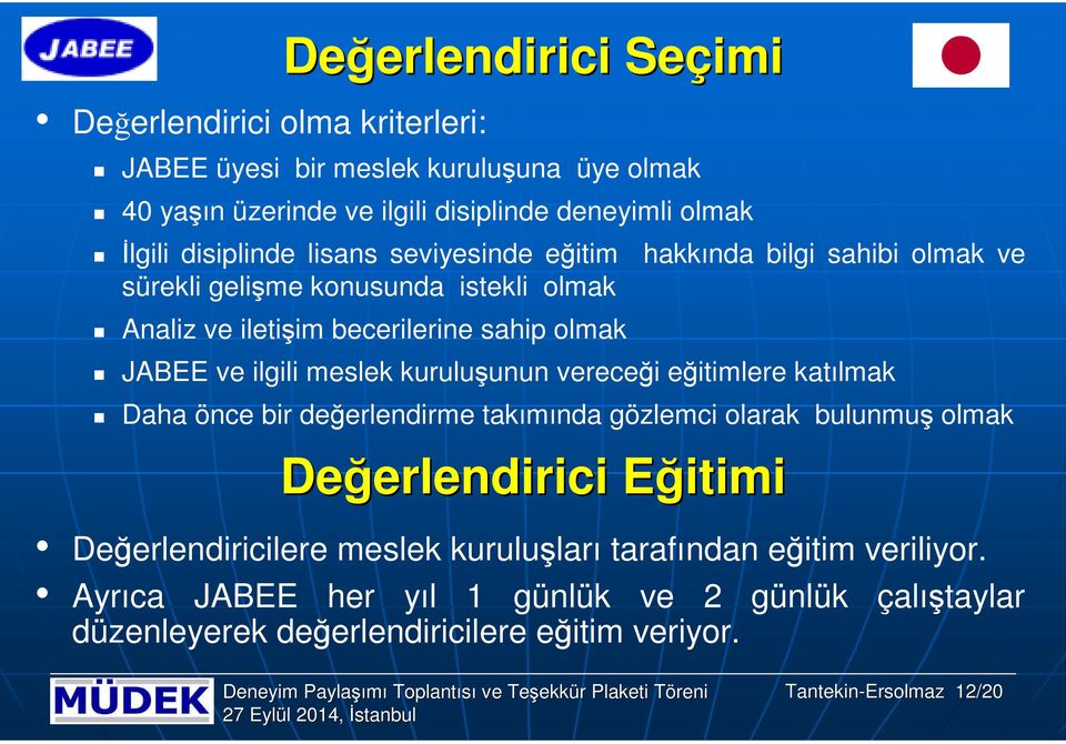 ve ilgili meslek kuruluşunun vereceği eğitimlere katılmak Daha önce bir değerlendirme takımında gözlemci olarak bulunmuş olmak Değerlendirici erlendirici EğitimiE