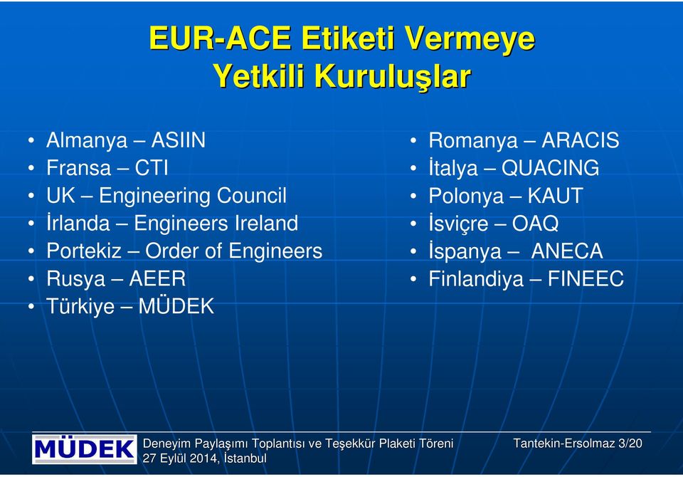 Portekiz Order of Engineers Rusya AEER Türkiye MÜDEK Romanya