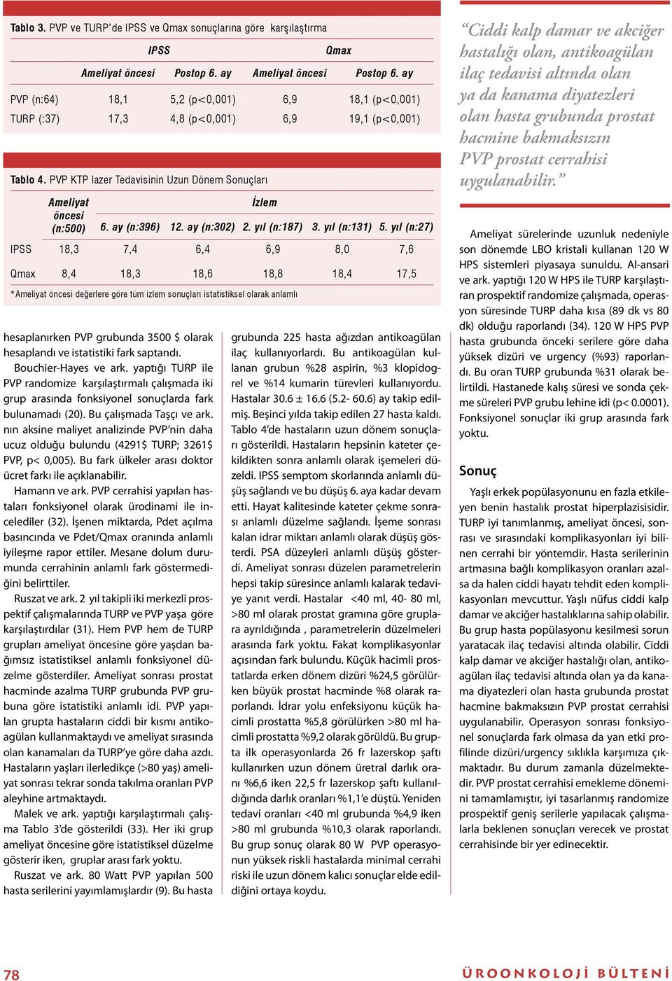 nın aksine maliyet analizinde PVP nin daha ucuz olduğu bulundu (4291$ TURP; 3261$ PVP, p< 0,005). Bu fark ülkeler arası doktor ücret farkı ile açıklanabilir. Hamann ve ark.