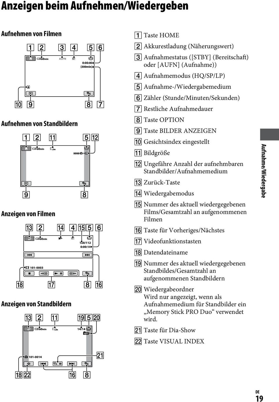 eingestellt Bildgröße Ungefähre Anzahl der aufnehmbaren Standbilder/Aufnahmemedium Zurück-Taste Wiedergabemodus Nummer des aktuell wiedergegebenen Films/Gesamtzahl an aufgenommenen Filmen Taste für