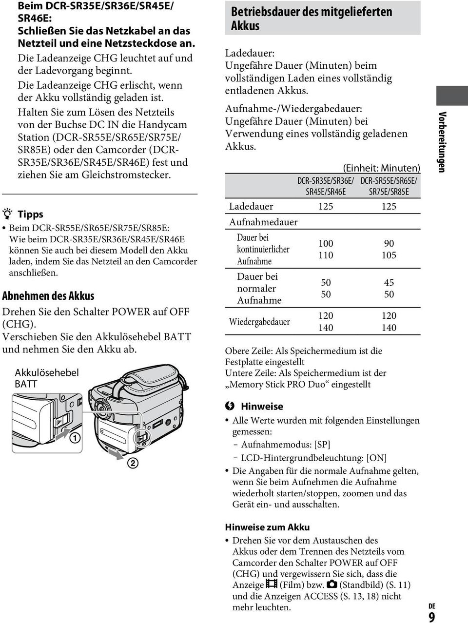 Halten Sie zum Lösen des Netzteils von der Buchse DC IN die Handycam Station (DCR-SR55E/SR65E/SR75E/ SR85E) oder den Camcorder (DCR- SR35E/SR36E/SR45E/SR46E) fest und ziehen Sie am Gleichstromstecker.