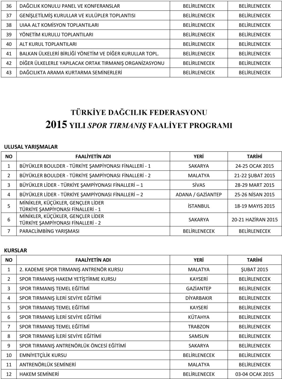 ŞAMPİYONASI FİNALLERİ - 1 SAKARYA 24-2 OCAK 201 2 BÜYÜKLER BOULDER - TÜRKİYE ŞAMPİYONASI FİNALLERİ - 2 MALATYA 21-22 ŞUBAT 201 3 BÜYÜKLER LİDER - TÜRKİYE ŞAMPİYONASI FİNALLERİ 1 SİVAS 28-29 MART 201