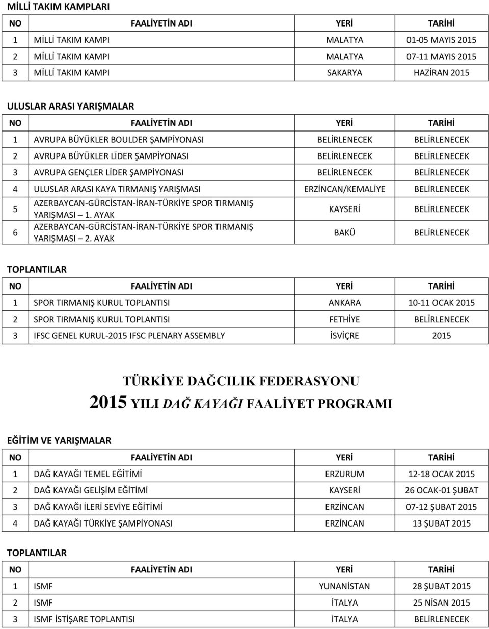 AYAK KAYSERİ BAKÜ 1 SPOR TIRMANIŞ KURUL TOPLANTISI ANKARA 10-11 OCAK 201 2 SPOR TIRMANIŞ KURUL TOPLANTISI FETHİYE 3 IFSC GENEL KURUL-201 IFSC PLENARY ASSEMBLY İSVİÇRE 201 201 YILI DAĞ KAYAĞI FAALİYET