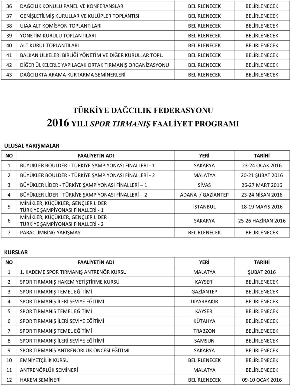 ŞAMPİYONASI FİNALLERİ - 1 SAKARYA 23-24 OCAK 201 2 BÜYÜKLER BOULDER - TÜRKİYE ŞAMPİYONASI FİNALLERİ - 2 MALATYA 20-21 ŞUBAT 201 3 BÜYÜKLER LİDER - TÜRKİYE ŞAMPİYONASI FİNALLERİ 1 SİVAS 2-27 MART 201