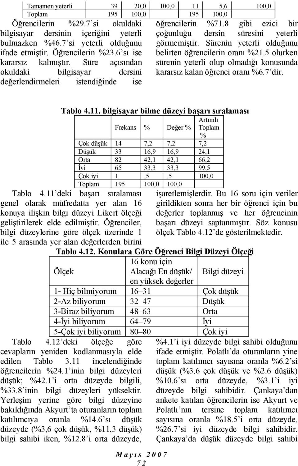 8 gibi ezici bir çoğunluğu dersin süresini yeterli görmemiştir. Sürenin yeterli olduğunu belirten öğrencilerin oranı %21.