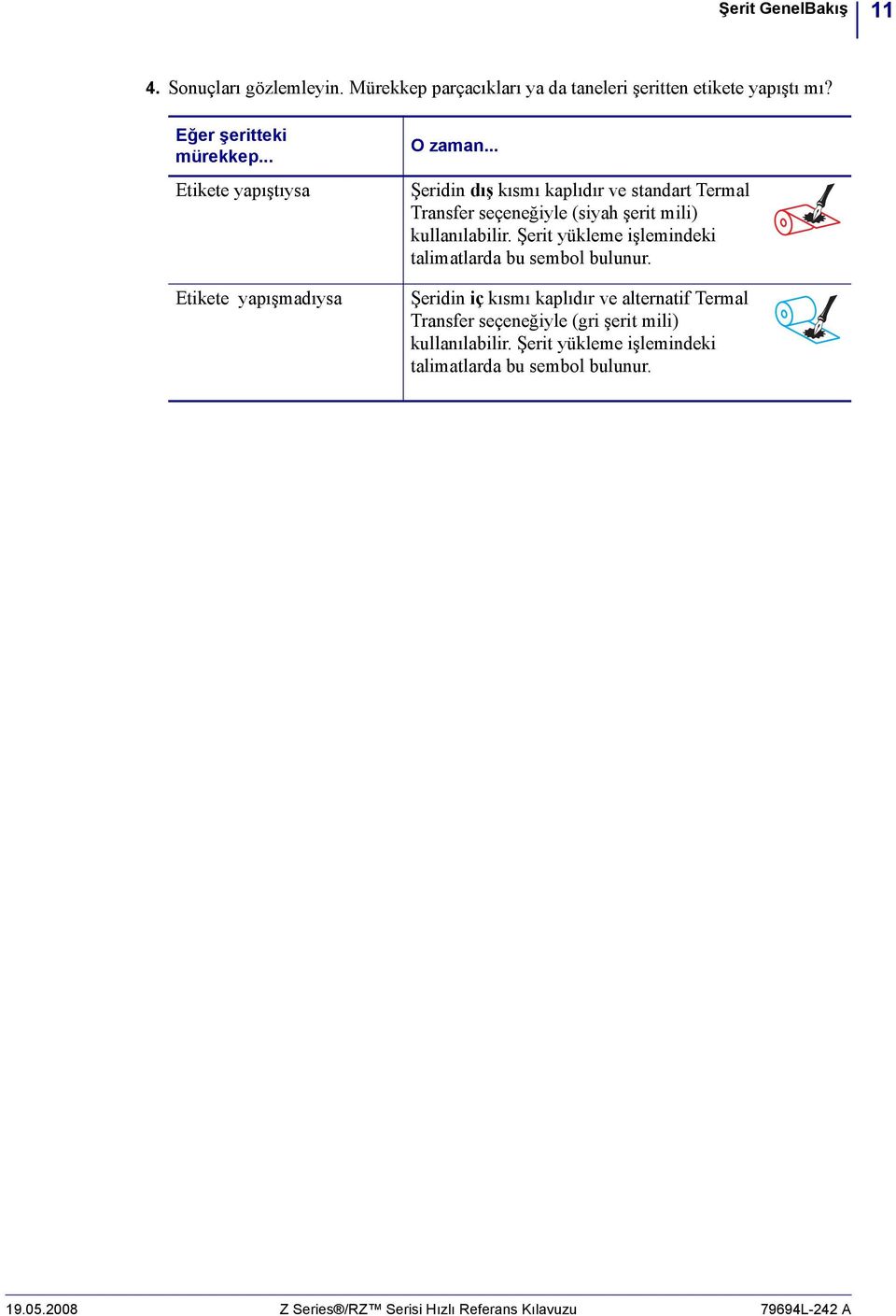 .. Şeridin dış kısmı kaplıdır ve standart Termal Transfer seçeneğiyle (siyah şerit mili) kullanılabilir.