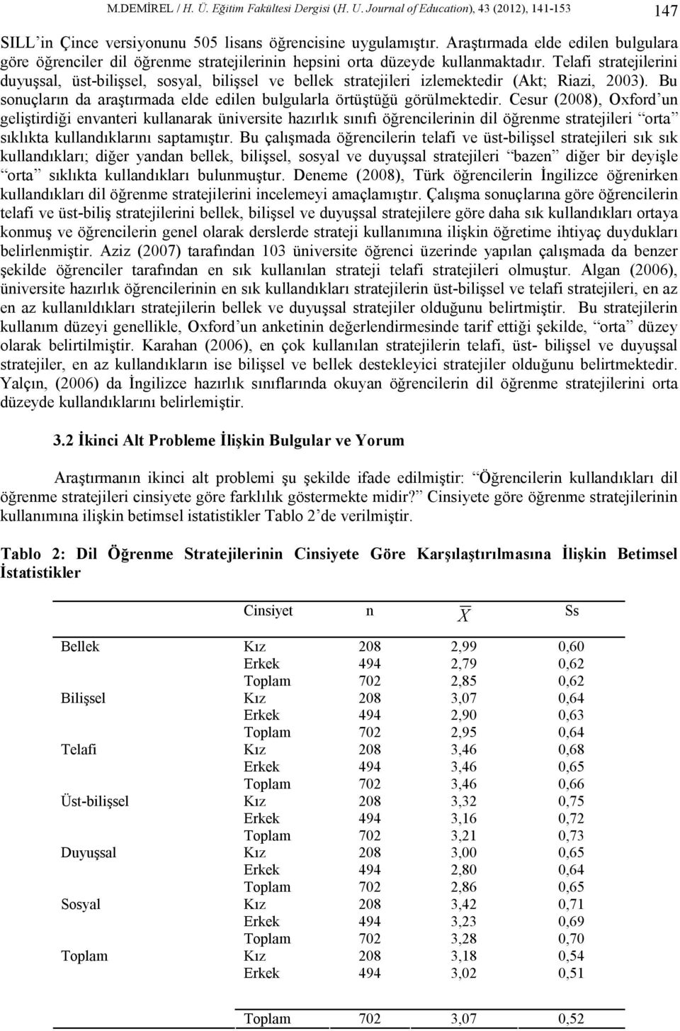 Telafi stratejilerini duyuşsal, üst-bilişsel, sosyal, bilişsel ve bellek stratejileri izlemektedir (Akt; Riazi, 2003). Bu sonuçların da araştırmada elde edilen bulgularla örtüştüğü görülmektedir.