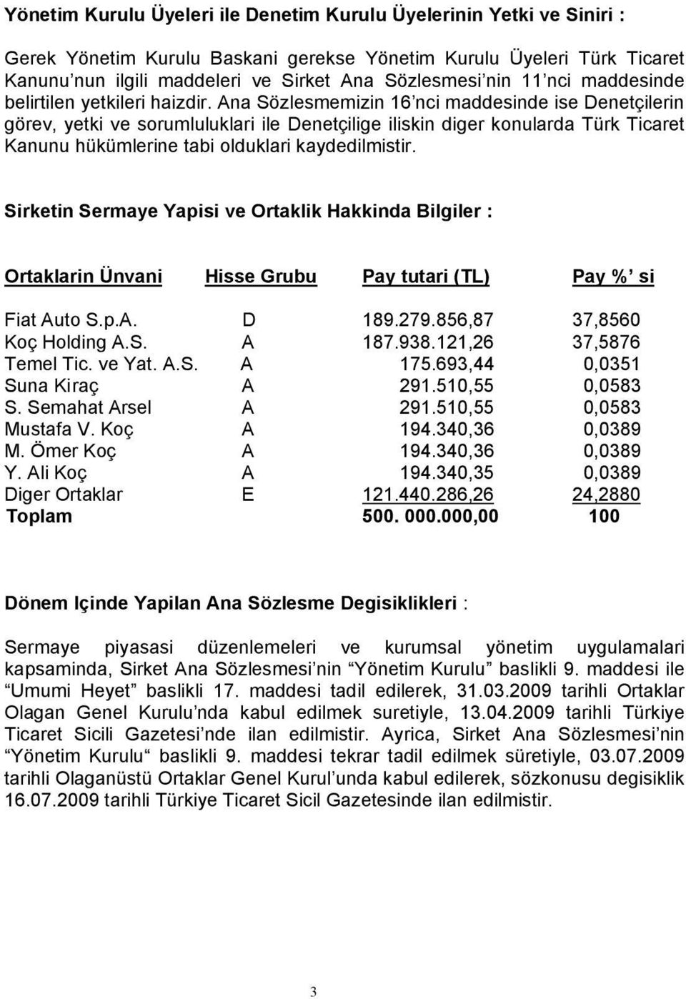 Ana Sözlesmemizin 16 nci maddesinde ise Denetçilerin görev, yetki ve sorumluluklari ile Denetçilige iliskin diger konularda Türk Ticaret Kanunu hükümlerine tabi olduklari kaydedilmistir.