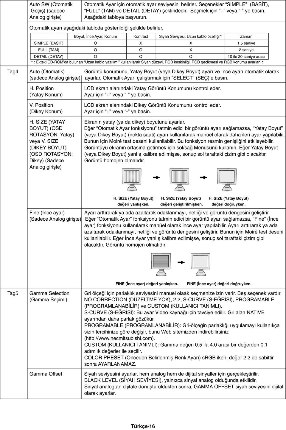 Boyut, nce Ayar, Konum Kontrast Siyah Seviyesi, Uzun kablo özelli i* 1 Zaman SIMPLE (BAS T) O X X 1.