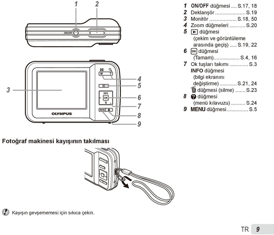.. S.21, 24 D düğmesi (silme)... S.23 8 E düğmesi (menü kılavuzu)... S.24 9 m düğmesi... S.5 Fotoğraf makinesi kayışının takılması Kayışın gevşememesi için sıkıca çekin.