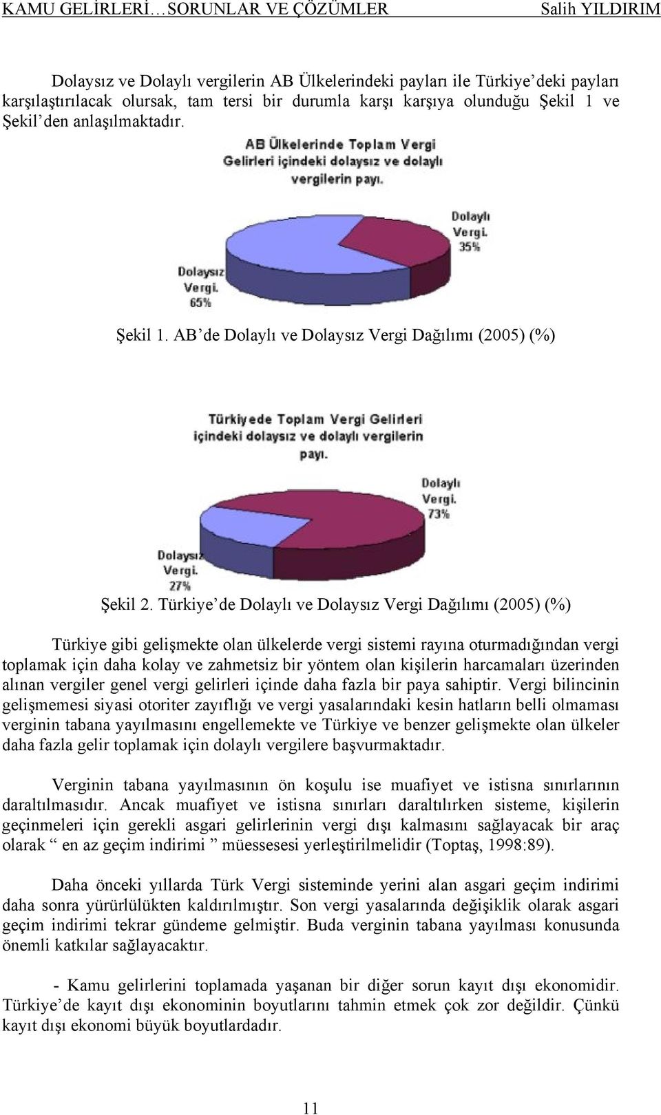 Türkiye de Dolaylı ve Dolaysız Vergi Dağılımı (2005) (%) Türkiye gibi gelişmekte olan ülkelerde vergi sistemi rayına oturmadığından vergi toplamak için daha kolay ve zahmetsiz bir yöntem olan