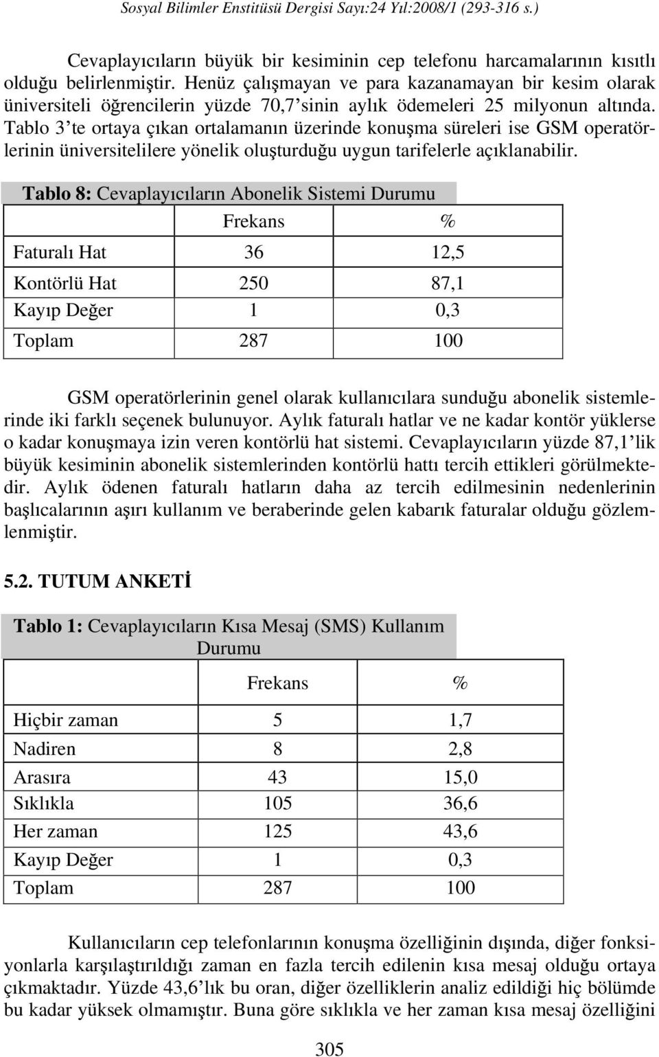 Tablo 3 te ortaya ç kan ortalaman n üzerinde konu ma süreleri ise GSM operatörlerinin üniversitelilere yönelik olu turdu u uygun tarifelerle aç klanabilir.