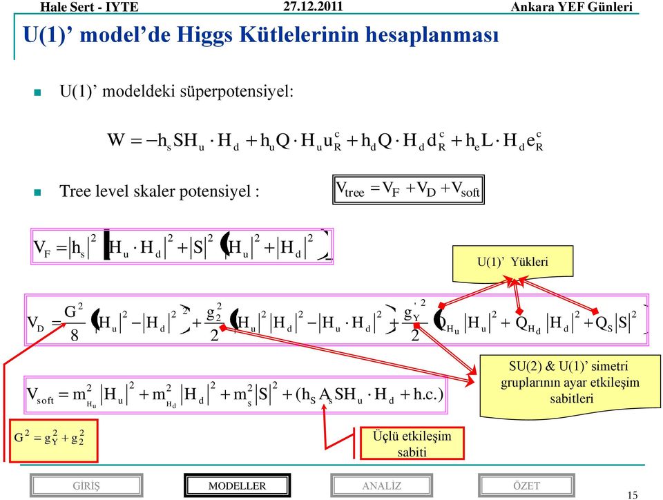 ( c A S S V S of S F S V 8 S G V S D U(1) ükleri SU() & U(1) ieri