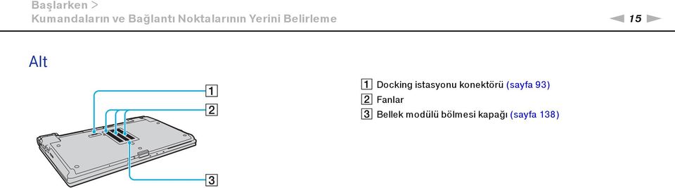 Docking istasyonu konektörü (sayfa 93) B