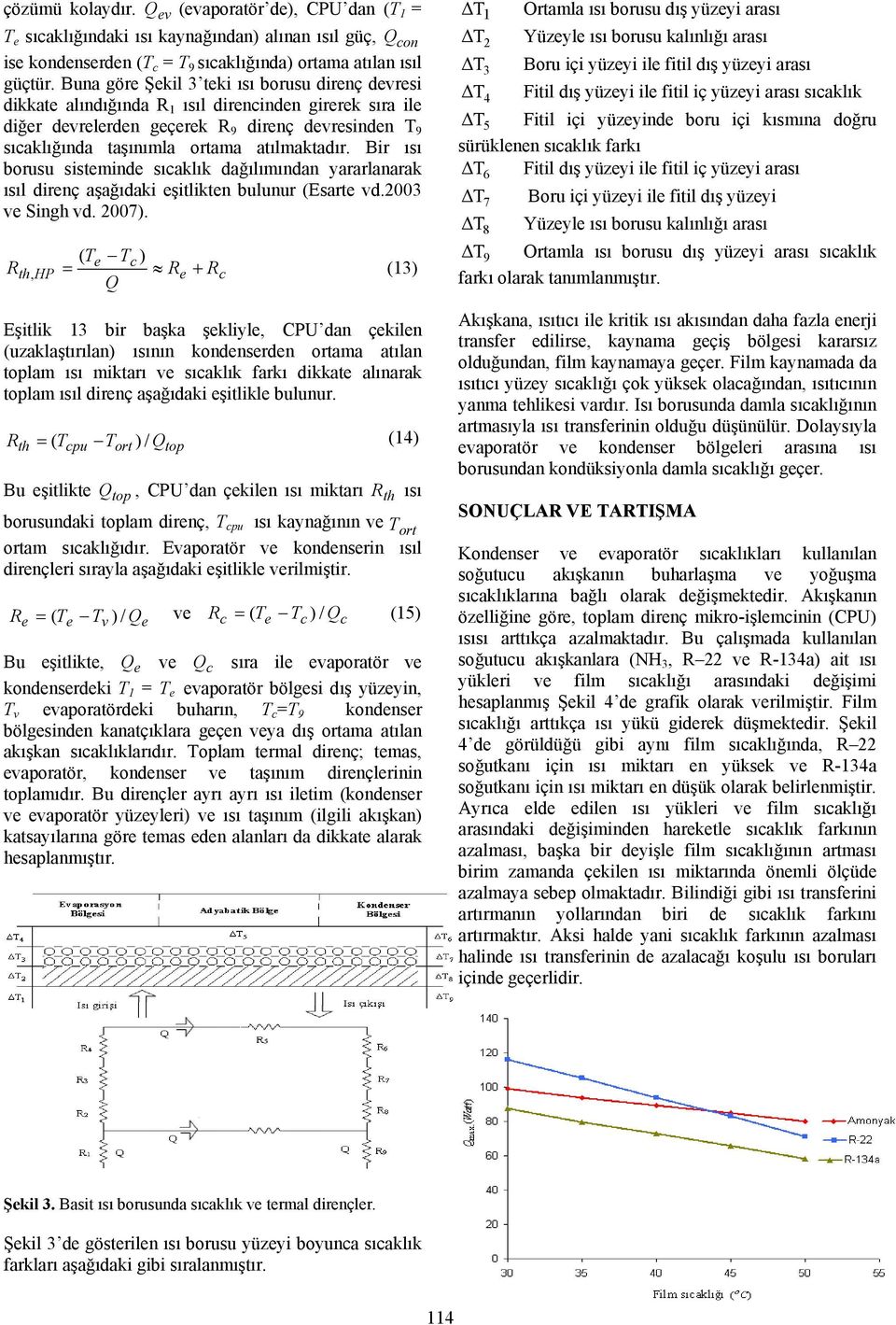 atılmaktadır. Bir ısı borusu sisteminde sıcaklık dağılımından yararlanarak ısıl direnç aşağıdaki eşitlikten bulunur (Esarte vd.2003 ve Singh vd. 2007).