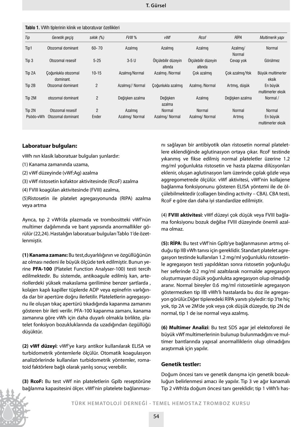 Otozomal resesif 5-25 3-5 U Ölçülebilir düzeyin Ölçülebilir düzeyin Cevap yok Görülmez altında altında Tip 2A Ço unlukla otozomal dominant.