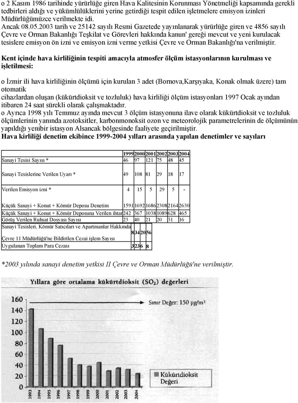 2003 tarih ve 25142 sayılı Resmi Gazetede yayınlanarak yürürlüğe giren ve 4856 sayılı Çevre ve Orman Bakanlığı Teşkilat ve Görevleri hakkında kanun' gereği mevcut ve yeni kurulacak tesislere emisyon