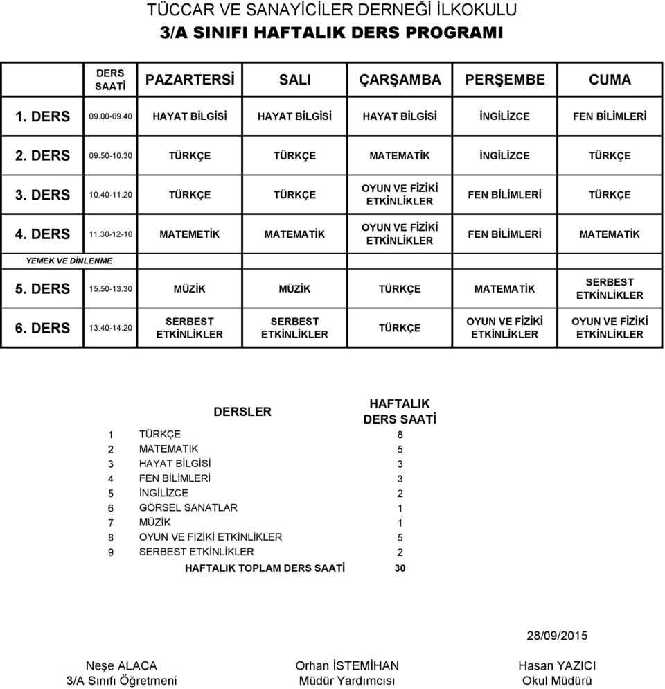 0 MATEMATİK İNGİLİZCE. 0.40-.0 4.