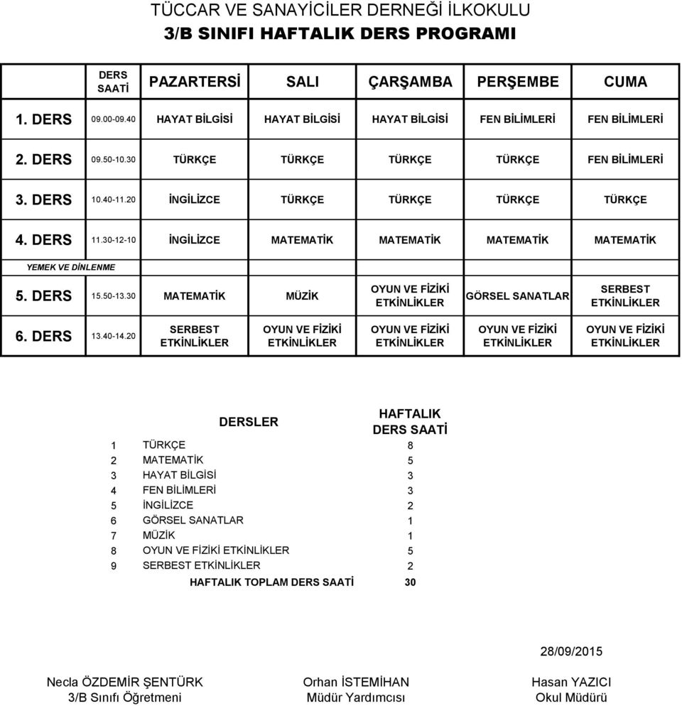 0 FEN BİLİMLERİ. 0.40-.0 İNGİLİZCE 4..0--0 İNGİLİZCE MATEMATİK MATEMATİK MATEMATİK MATEMATİK.