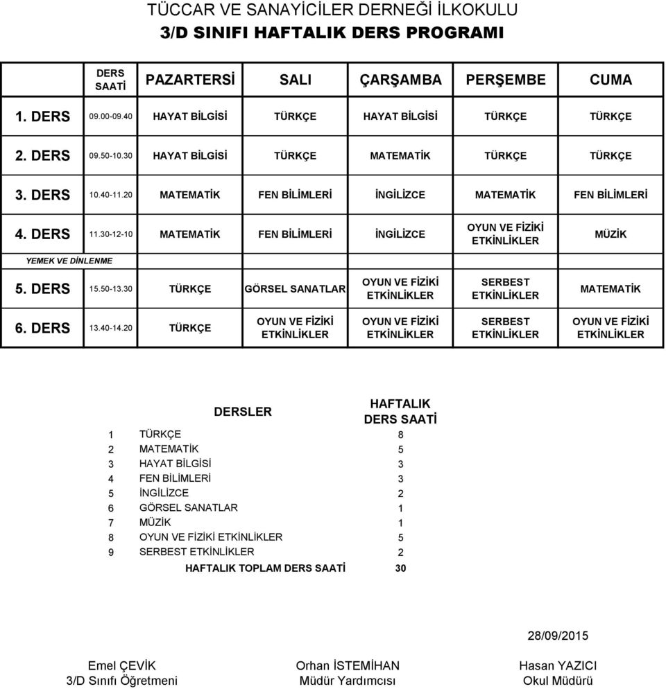 .0--0 MATEMATİK FEN BİLİMLERİ İNGİLİZCE MÜZİK..0-.0 GÖRSEL SANATLAR MATEMATİK 6..40-4.