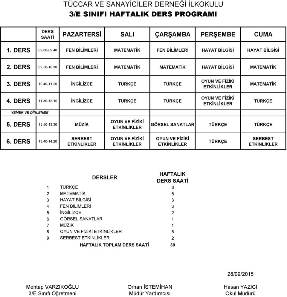 0 FEN BİLİMLERİ MATEMATİK MATEMATİK HAYAT BİLGİSİ MATEMATİK. 0.40-.0 İNGİLİZCE 4.