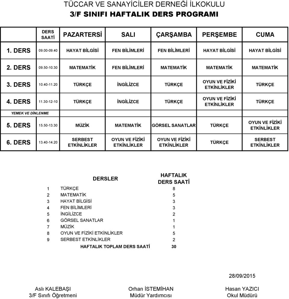 0 MATEMATİK FEN BİLİMLERİ MATEMATİK MATEMATİK MATEMATİK. 0.40-.0 İNGİLİZCE 4..0--0 İNGİLİZCE.