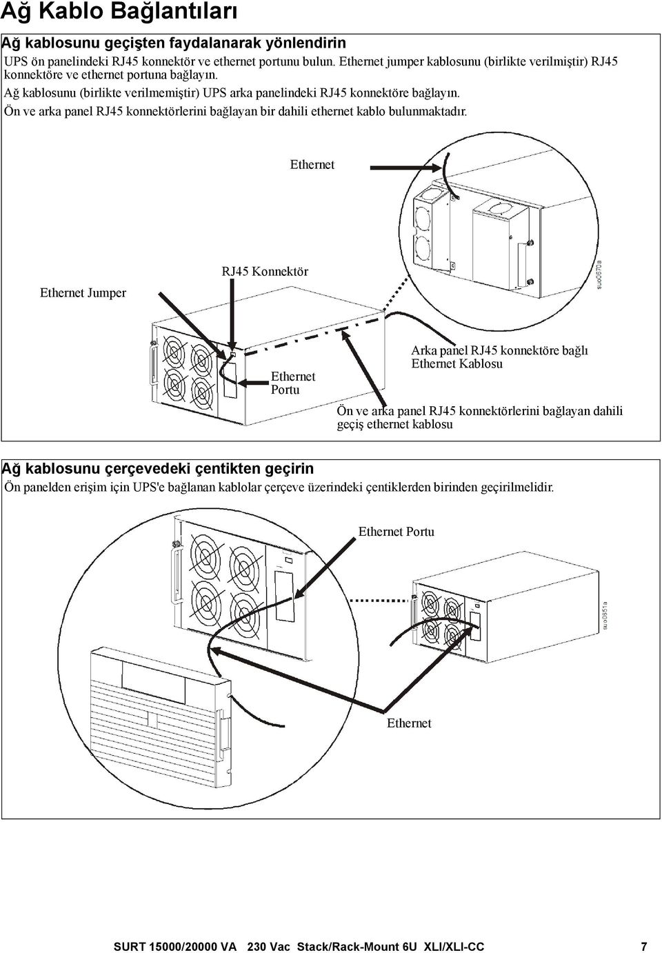 Ön ve arka panel RJ45 konnektörlerini bağlayan bir dahili ethernet kablo bulunmaktadır.