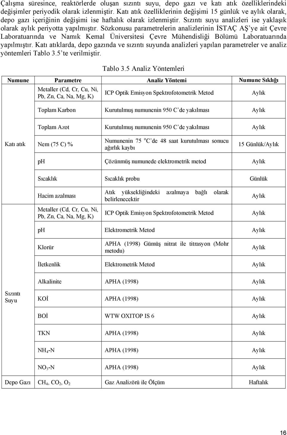 Sözkonusu parametrelerin analizlerinin İSTAÇ AŞ ye ait Çevre Laboratuarında ve Namık Kemal Üniversitesi Çevre Mühendisliği Bölümü Laboratuarında yapılmıştır.