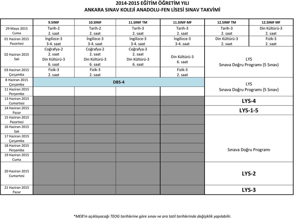 Haziran 2015 19 Haziran 2015 DBS-4 Coğrafya-3 LYS Sınava Doğru Programı (5 Sınav) LYS Sınava Doğru