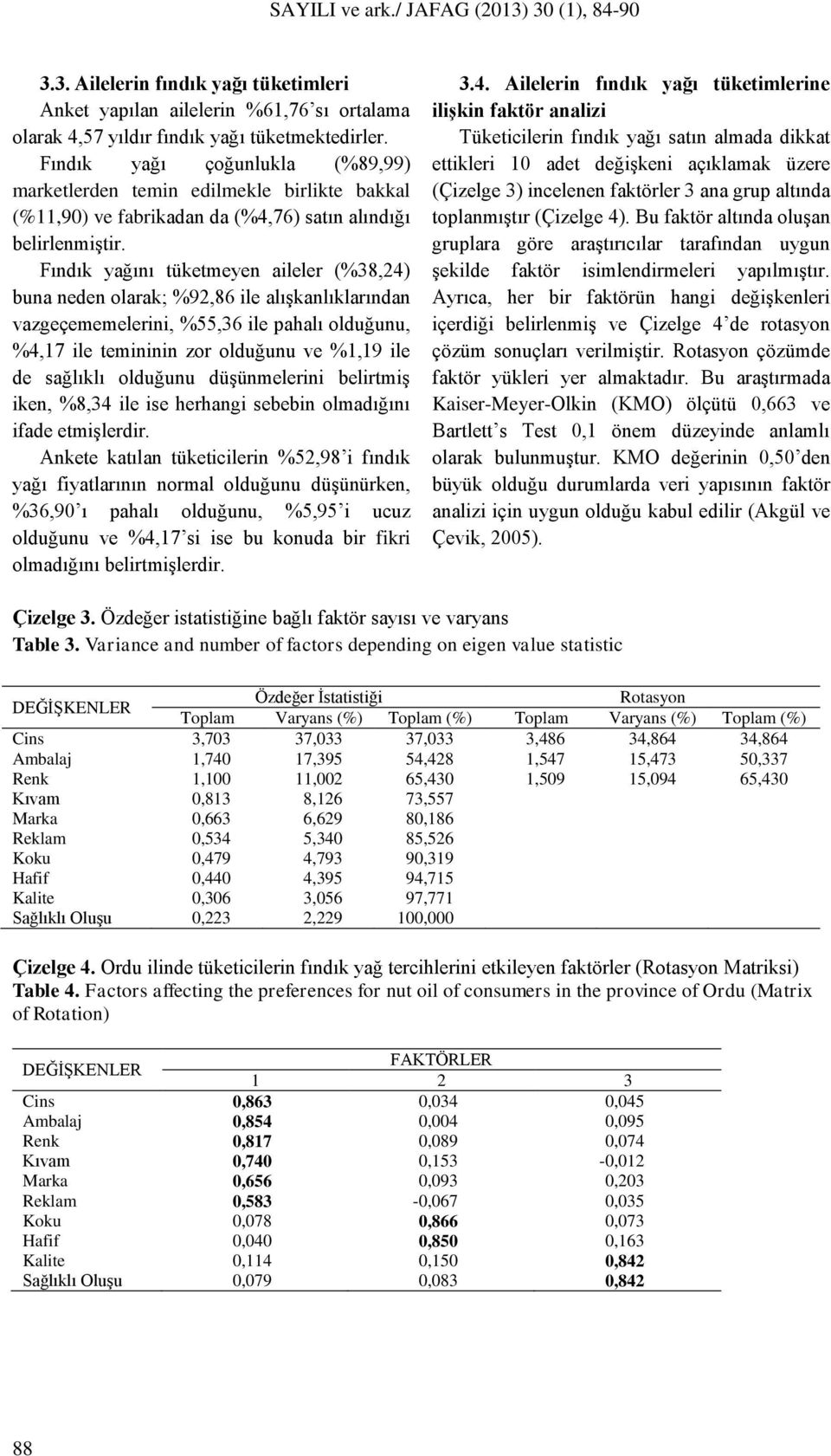 Fındık yağını tüketmeyen aileler (%38,24) buna neden olarak; %92,86 ile alıģkanlıklarından vazgeçememelerini, %55,36 ile pahalı olduğunu, %4,17 ile temininin zor olduğunu ve %1,19 ile de sağlıklı