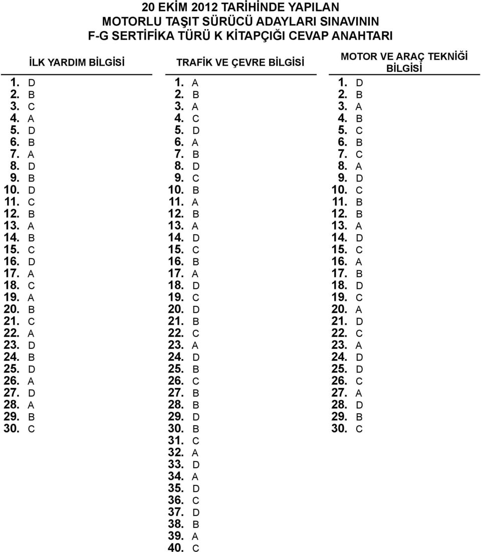 B 11. A 12. B 13. A 14. D 15. C 16. B 17. A 18. D 19. C 20. D 21. B 22. C 23. A 24. D 25. B 26. C 27. B 28. B 29. D 30. B 31. C 32. A 33. D 34. A 35. D 36. C 37. D 38. B 39. A 40.