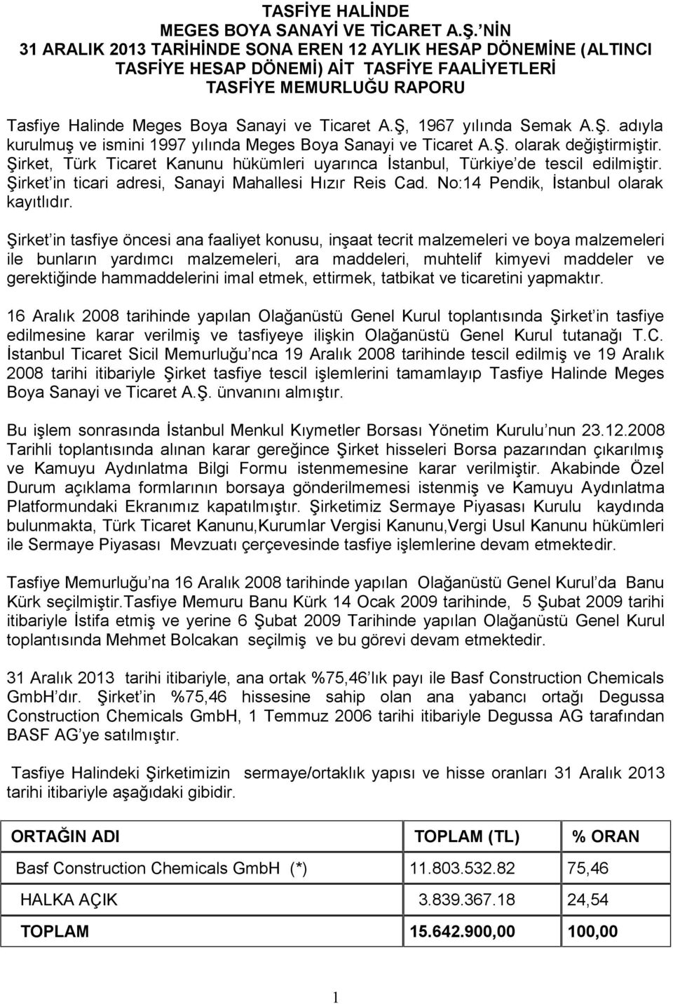 Ş, 1967 yılında Semak A.Ş. adıyla kurulmuş ve ismini 1997 yılında Meges Boya Sanayi ve Ticaret A.Ş. olarak değiştirmiştir.