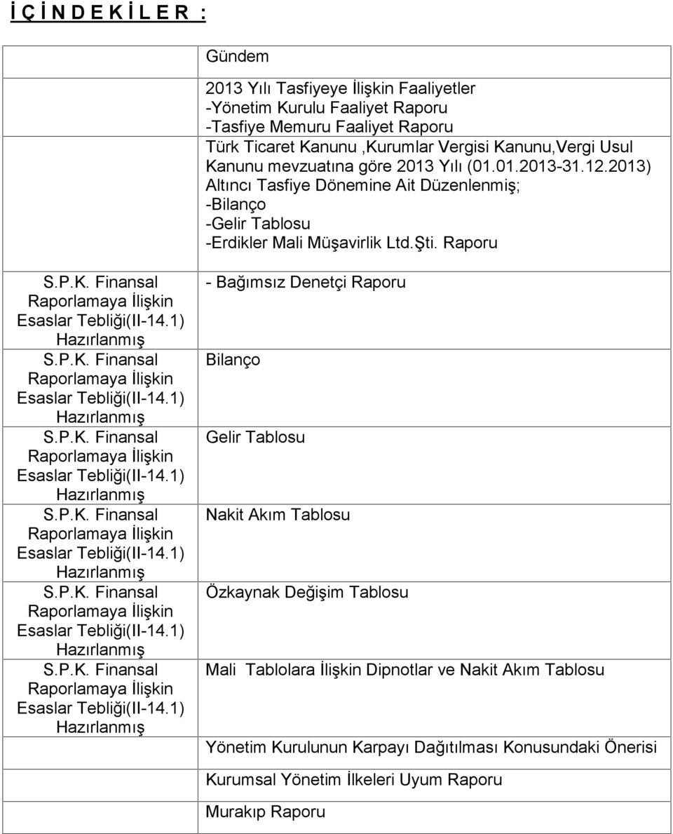 Finansal Raporlamaya İlişkin Esaslar Tebliği(II-14.1) Hazırlanmış S.P.K. Finansal Raporlamaya İlişkin Esaslar Tebliği(II-14.